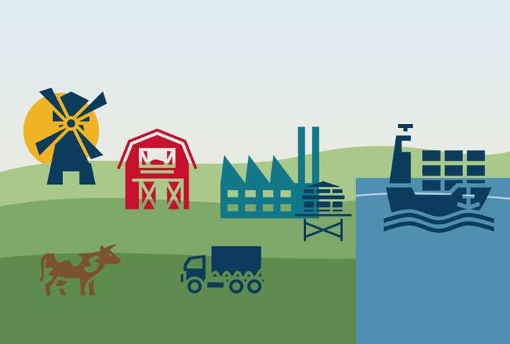 Ilustración del proyecto Plan Cárnico – Ganadero Integral